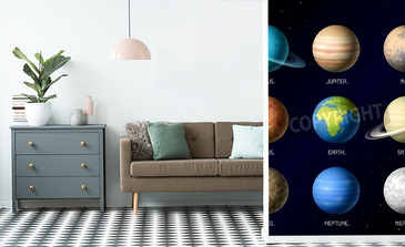 Visualisierung des Produkts