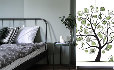 Visualisierung des Produkts