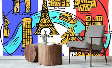 Visualisierung des Produkts