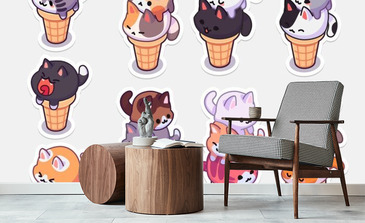 Visualisierung des Produkts