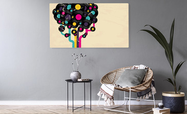 Visualisierung des Produkts