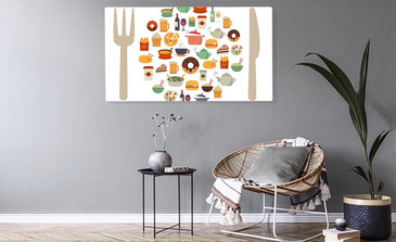 Visualisierung des Produkts