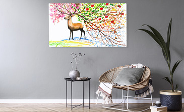 Visualisierung des Produkts