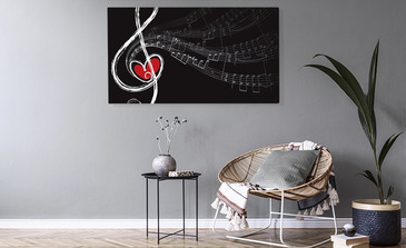 Visualisierung des Produkts