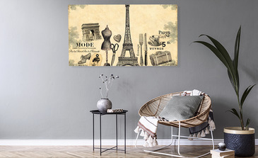 Visualisierung des Produkts