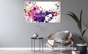 Visualisierung des Produkts