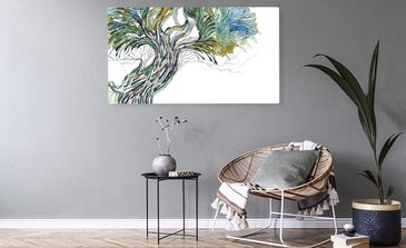 Visualisierung des Produkts