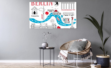 Visualisierung des Produkts