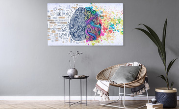 Visualisierung des Produkts