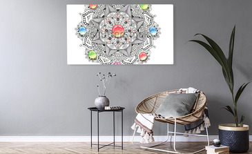 Visualisierung des Produkts