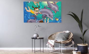 Visualisierung des Produkts