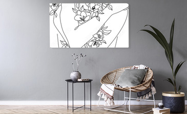 Visualisierung des Produkts