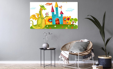 Visualisierung des Produkts