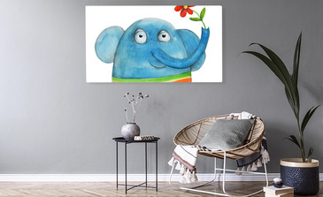 Visualisierung des Produkts