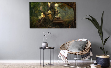 Visualisierung des Produkts