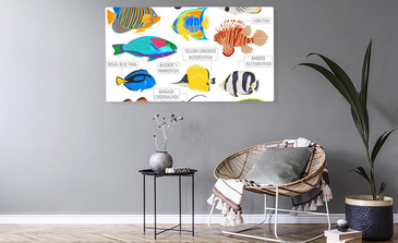 Visualisierung des Produkts