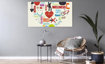 Visualisierung des Produkts