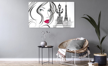 Visualisierung des Produkts