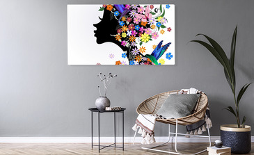 Visualisierung des Produkts