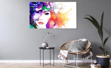 Visualisierung des Produkts