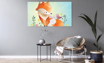 Visualisierung des Produkts