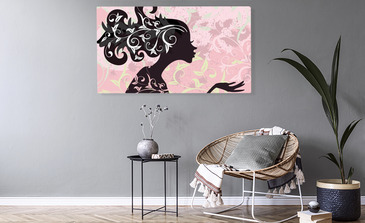 Visualisierung des Produkts