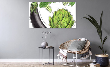 Visualisierung des Produkts