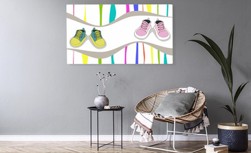 Visualisierung des Produkts