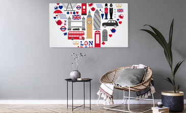 Visualisierung des Produkts