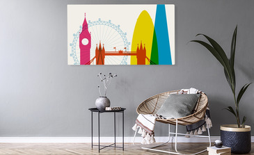 Visualisierung des Produkts