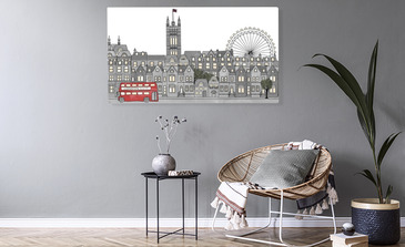 Visualisierung des Produkts