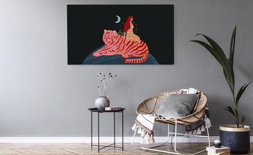 Visualisierung des Produkts