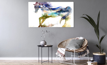 Visualisierung des Produkts