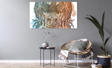 Visualisierung des Produkts