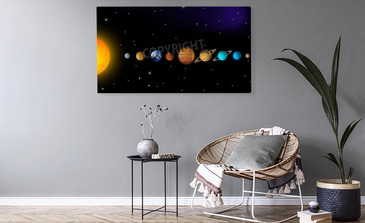 Visualisierung des Produkts