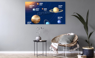 Visualisierung des Produkts