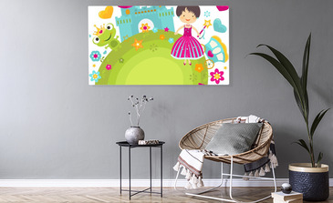 Visualisierung des Produkts