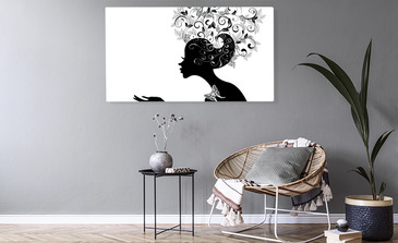 Visualisierung des Produkts