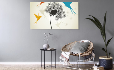 Visualisierung des Produkts