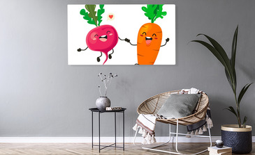 Visualisierung des Produkts