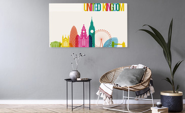 Visualisierung des Produkts