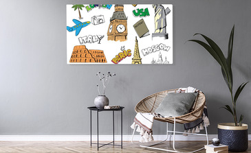 Visualisierung des Produkts