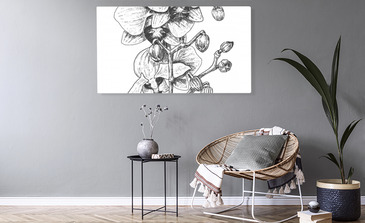 Visualisierung des Produkts