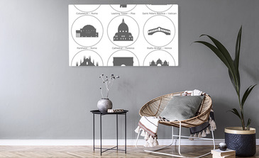 Visualisierung des Produkts