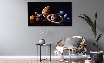 Visualisierung des Produkts