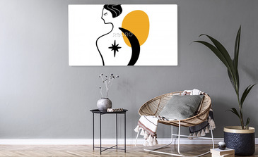 Visualisierung des Produkts