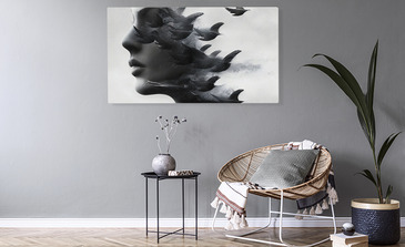 Visualisierung des Produkts