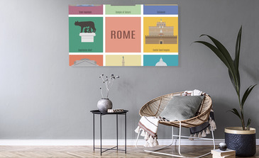 Visualisierung des Produkts