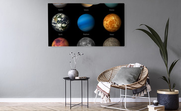 Visualisierung des Produkts