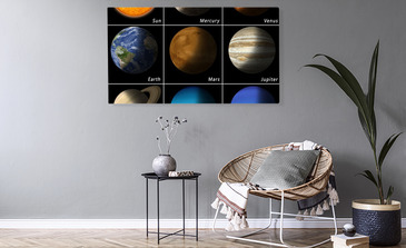 Visualisierung des Produkts